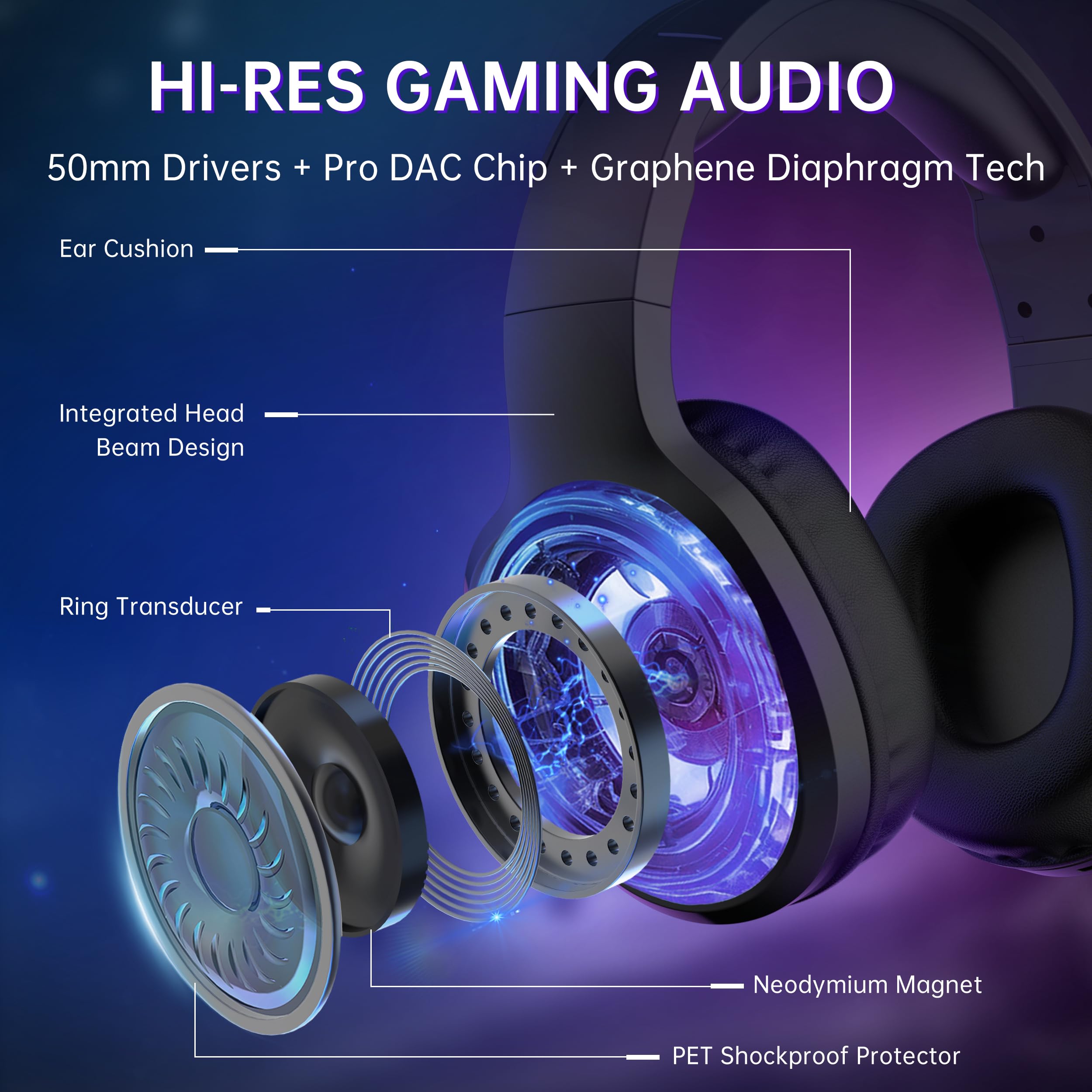 AOC Wireless Gaming Headset Compatible with PS5/4, Nintendo Switch, PC, Bluetooth 5.4 & 2.4GHz Gaming Headphones with Noise Canceling Mic, RGB, Type-C, 20ms Latency, 45H, 7.1 Virtual Surround- Black