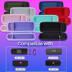 Lebakort Hard Case Compatible with JBL Flip 7 6 5 4