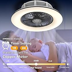 PrimeMall Bladeless Ceiling Fan with Light and