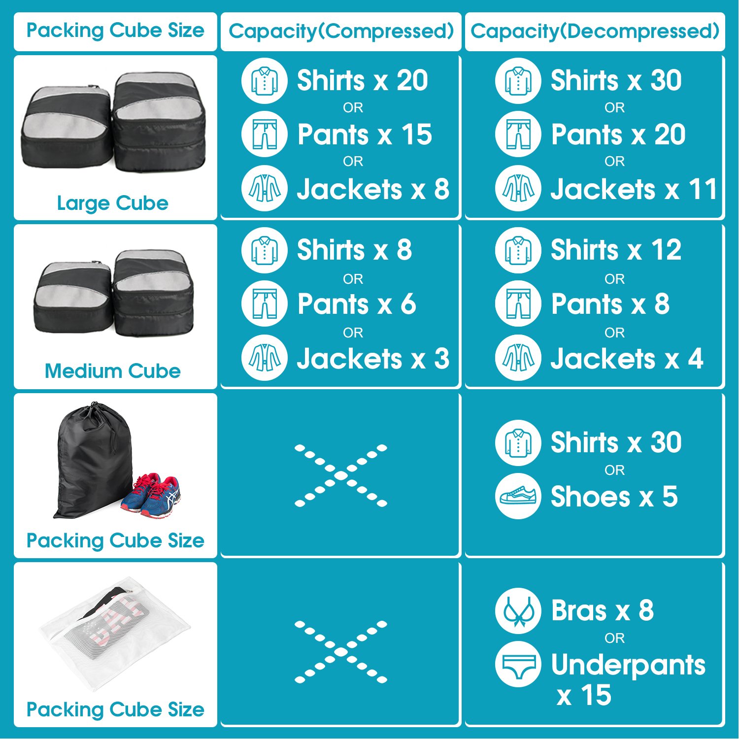WandF Expandable Packing Organizer Cubes Set of 6, Various Sizes Plus Underwear Bag and Laundry / Shoe Bag w/ Drawstring