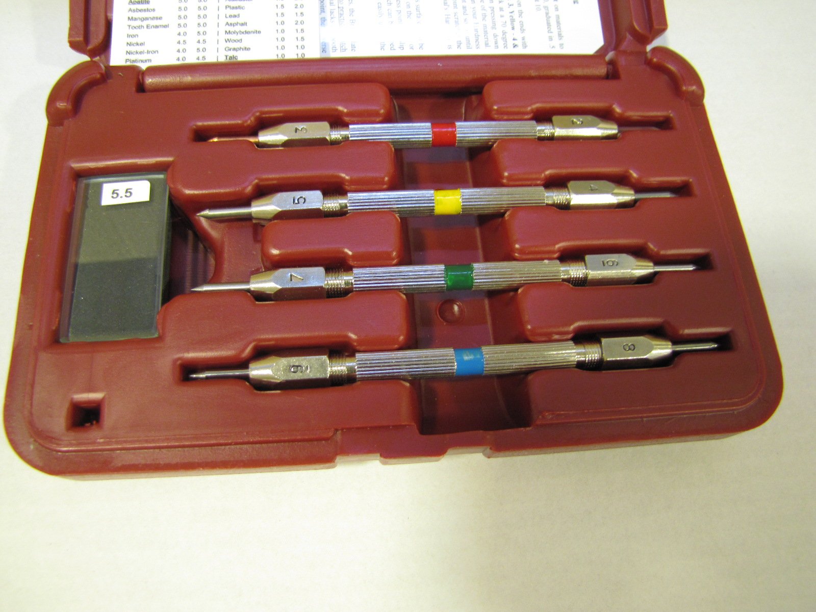 Mohs' Hardness Test Kit for Industrial Applications Buy Online in UAE. Industrial Products
