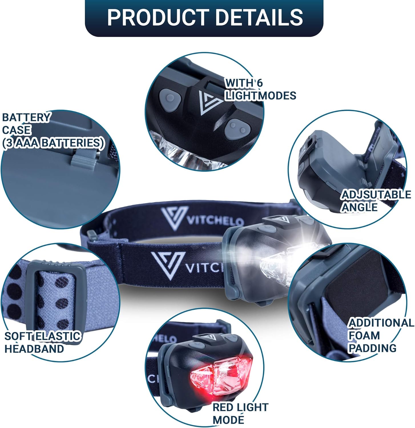 VITCHELO V800 Headlamp Flashlight with White and Red LED Lights. Super Bright Head Light & Waterproof. 3 AAA Batteries Included Best for Trail Running Jogging Camping Hiking Hunting Reading Mechanic: Sports & Outdoors