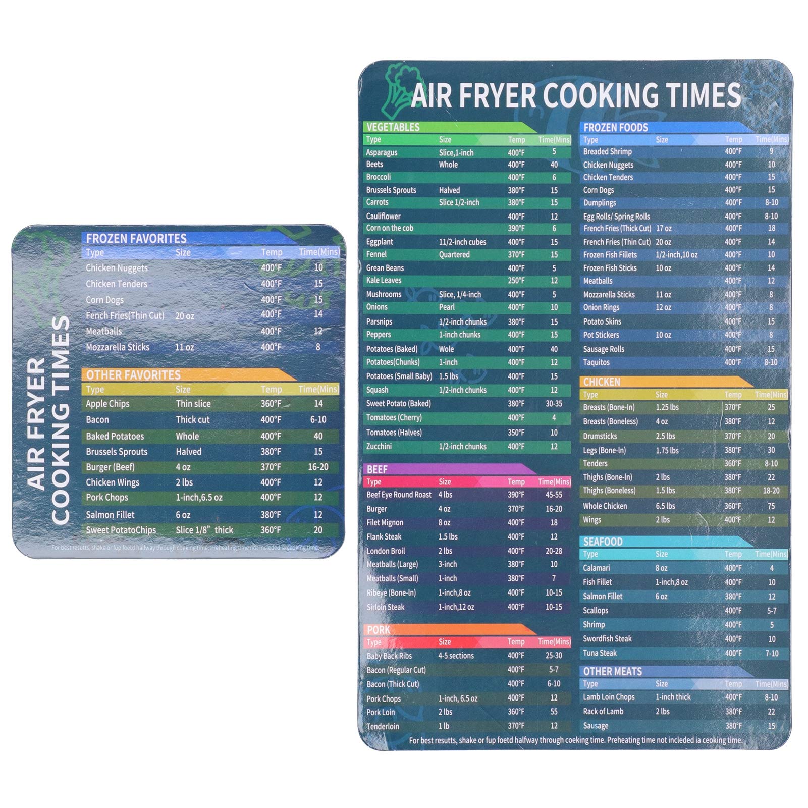 Air Fryer Cooking Times Chart, Magnetic Cheat Sheet with Clear Classification Easy to Use for Any Fryer, Cooking Fried Food Guide with Kitchen Fryer Sheet Material