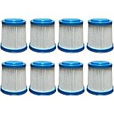 Nispira VPF20 Vacuum Filter Replacement For Black & Decker Smartech Pet 2-in-1 Stick Vacuum | 8 Pack