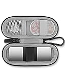 Heart Monitor Case for AliveCor KardiaMobile 6L and