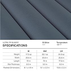 Exped Ultra 7R | Lightweight Backpacking Mat