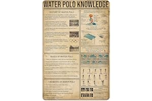 NEGLAI Water Polo Knowledge Metal Signs Poster, Vintage Decorations Wall Art Decor 16x12 Inches