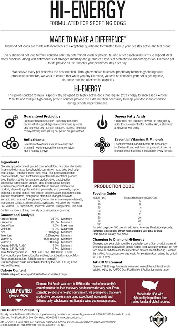 diamond high energy puppy food