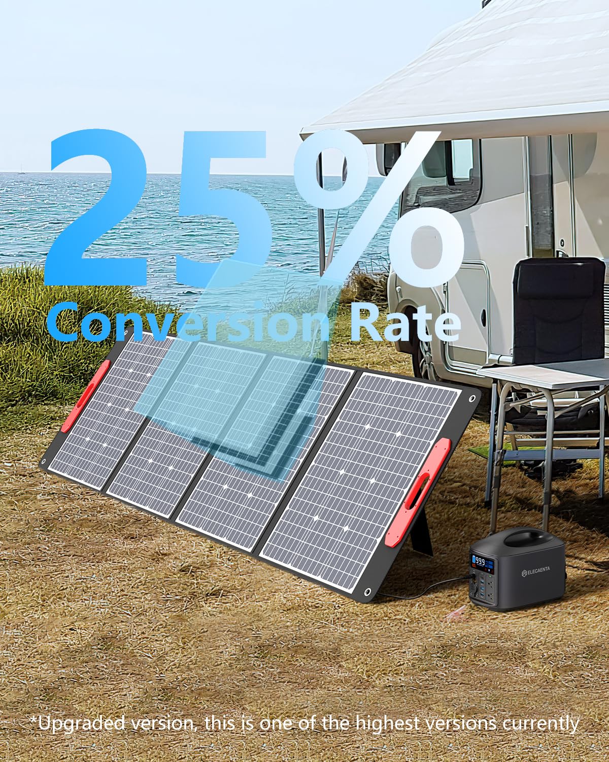 ELECAENTA 300W Portable Solar Panel for Power Station Generator, 25% High Efficiency, Ultra Lightweight, 39V Foldable ETFE Portable Solar Charger for Outdoor RV Camping Off-Grid Rooftops Emergency