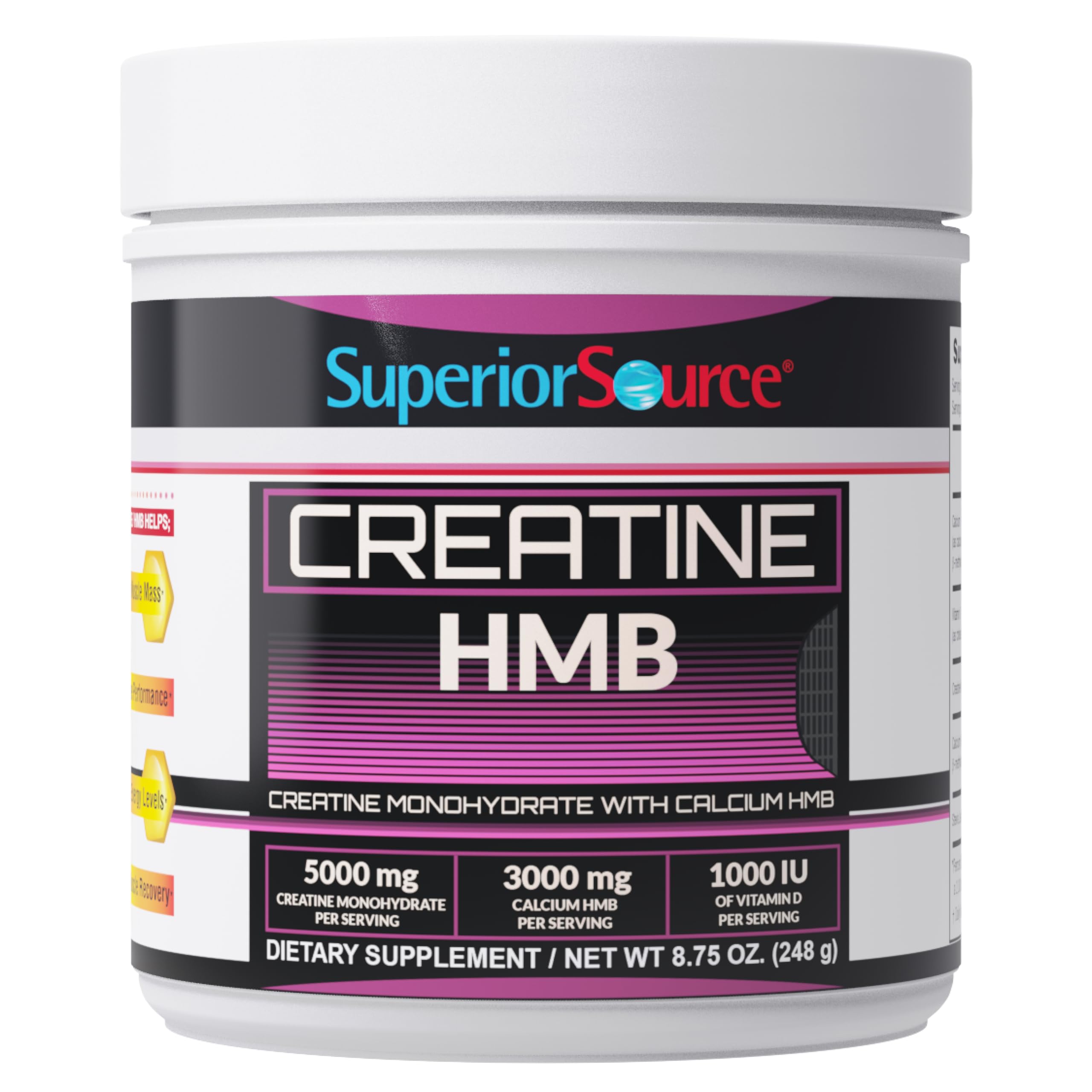 Creatine HMB