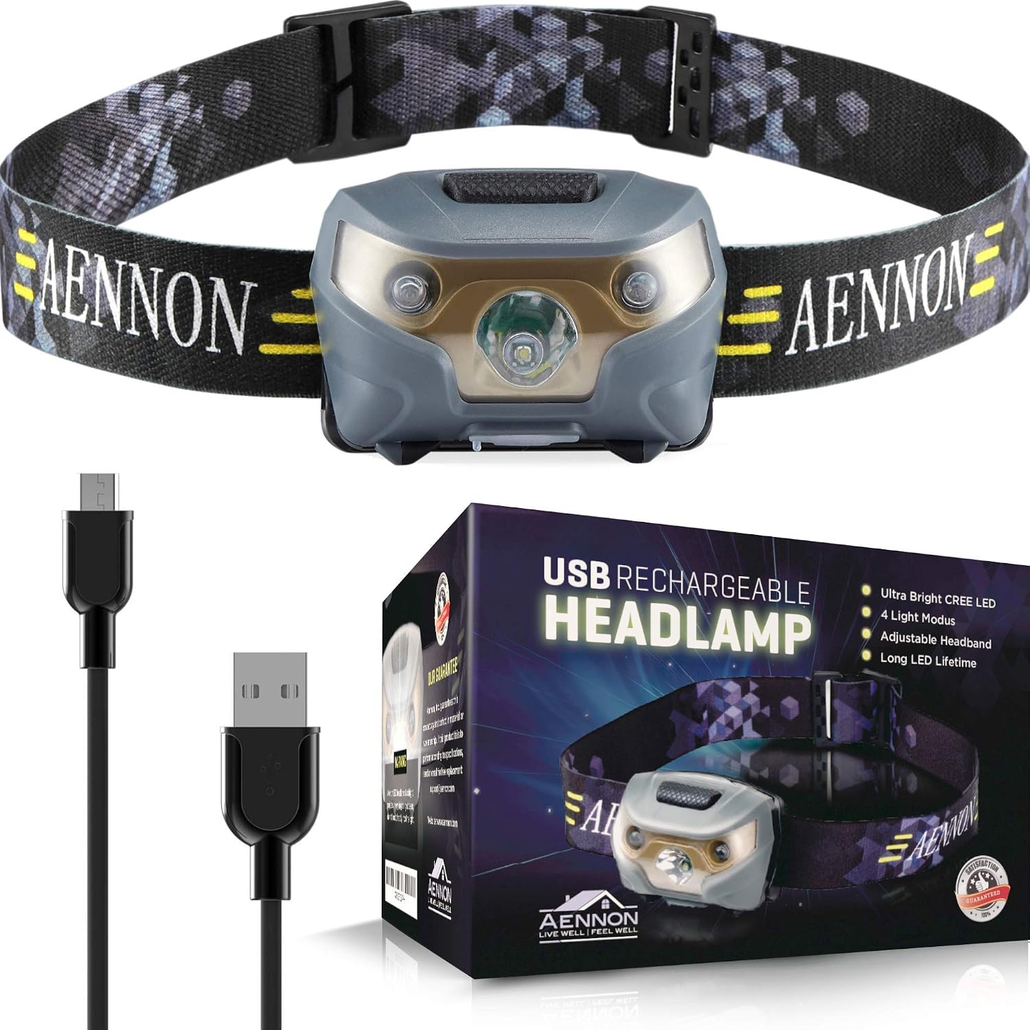 Lampe Frontale LED Rechargeable USB - Mini, étanche, Avec Base Inclinable Et Aimant Pour Randonnée Et Camping