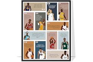 LOLUIS Gifts for Men, Basketball Superstars Motivational Quotes Artwork Decor Unique Sports Present Idea for Birthday Christmas Teen Boys Room