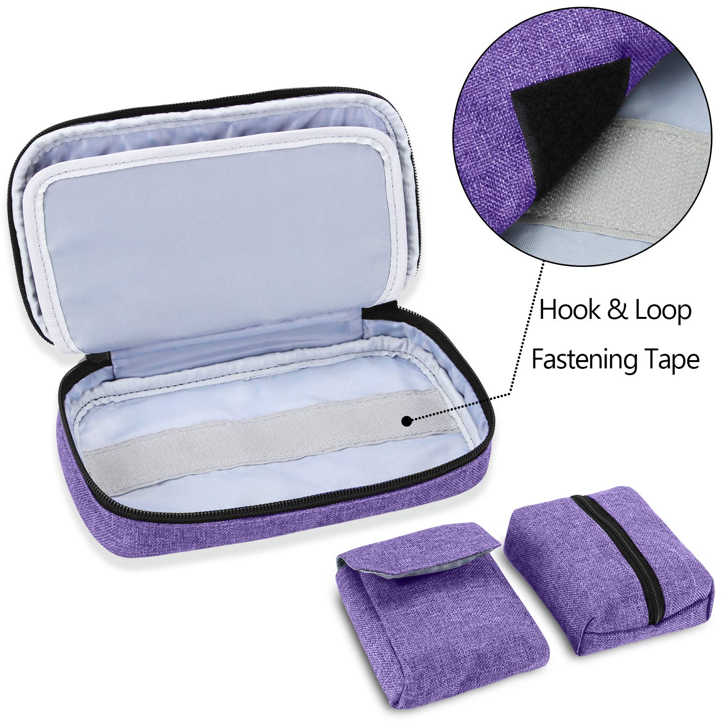 LUXJA Diabetic Supplies Travel Case, Storage Bag for Glucose Meter and Other Diabetic Supplies (Bag Only), Purple