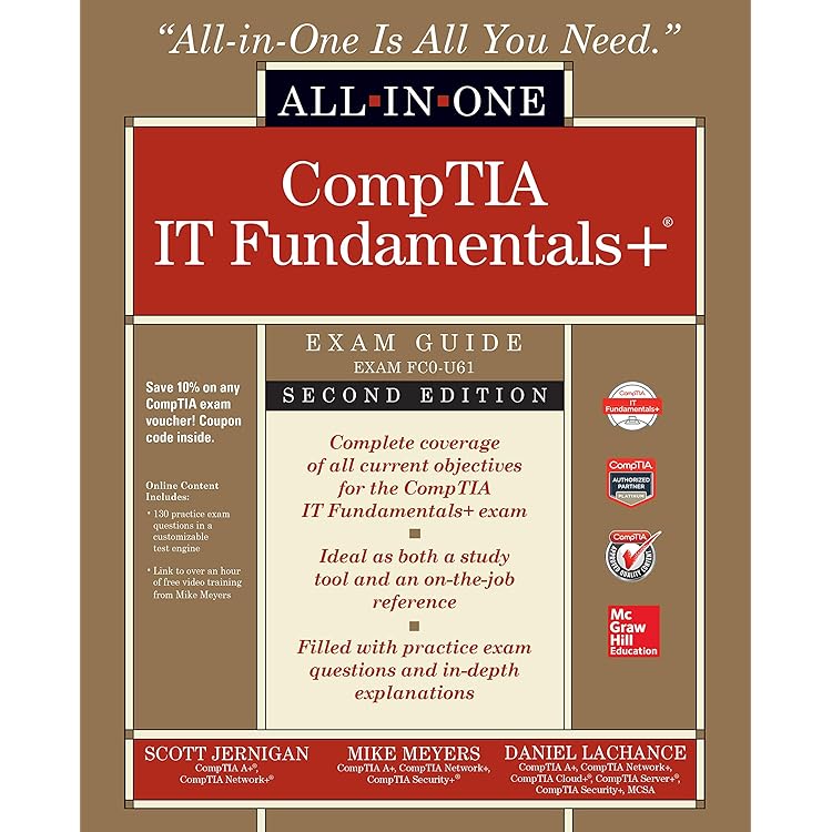 FC0-U61 PDF Testsoftware
