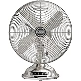 Hunter Classic D12 Portable Desk Fan 12 inch, 3 Speed, Brushed Nickel, 97315