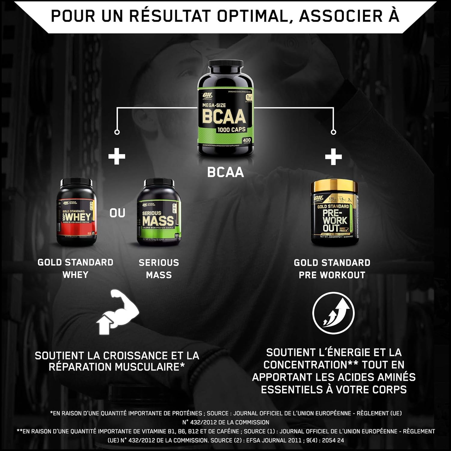 Optimum Nutrition Instantized BCAA Capsules, Keto Friendly Branched Chain Essential Amino Acids, 1000mg, 400 Count: Health & Personal Care