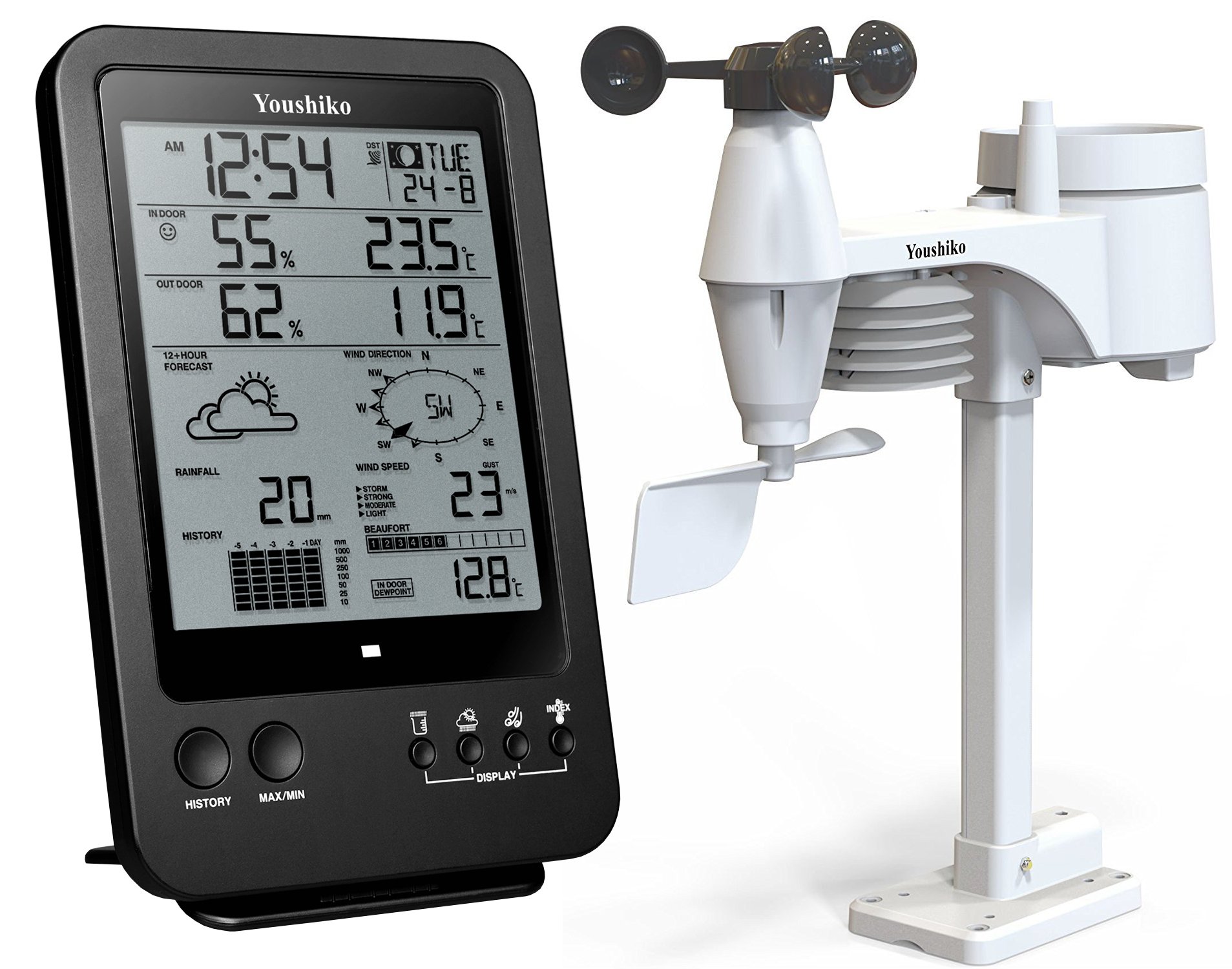 Mua Youshiko (Official UK 2024 Version) Weather Station Radio Control