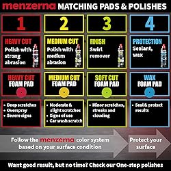 menzerna Soft Cut Polishing Pad 6" por finishes