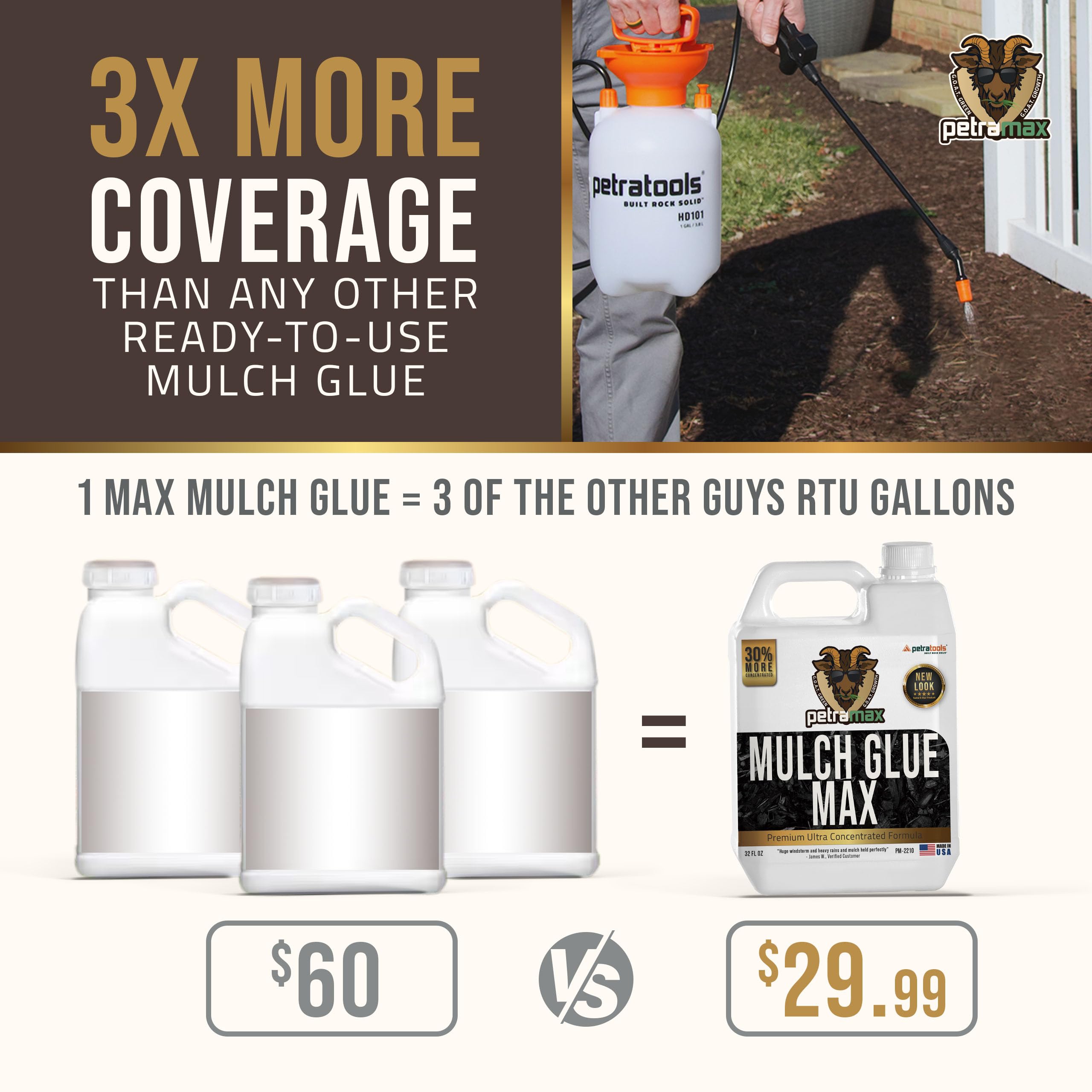 Mua PetraTools Max Mulch Glue for Landscaping Concentrate, Mulch Binder