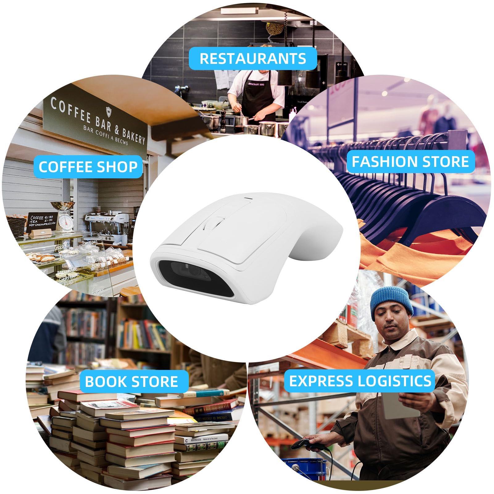 Mua New Wireless Mouse Barcode Scanner, 2-in-1 Design 2D Handheld ...