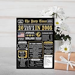 MOROLURU Funny 20th Birthday Card for Him