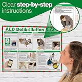 Safety First Aid Group AED Defibrillation CPR Guide Poster view 3