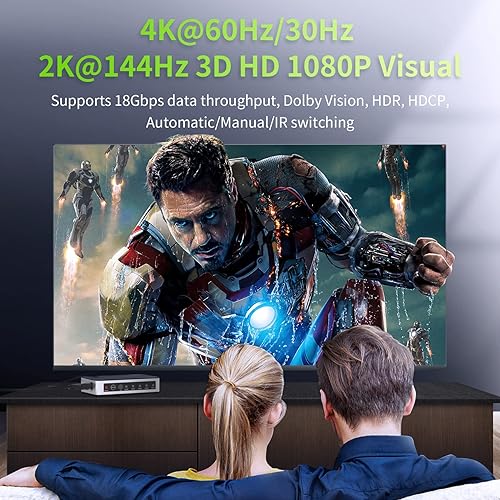 5-Port HDMI Switch 4K 60Hz, BolAAzuL HDMI Switcher in Out, HDR  Dolby Vision Supported, HDMI Switch