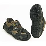 anti fatigue shoe covers