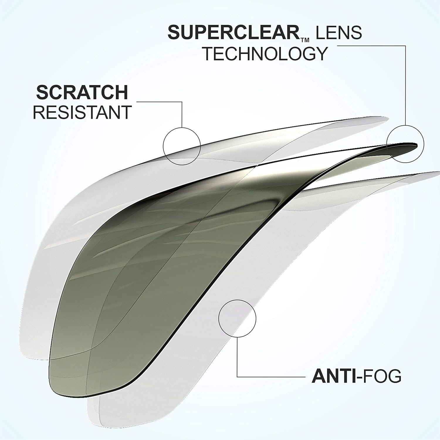 Safety Glasses Eye Protection - Comfort Eyewear - 2 Pair, 2 Neck Cords, 2 Cases - SuperLite and SuperClear Lens Technology, Z87.1 - CE 166 Certified…: Clothing