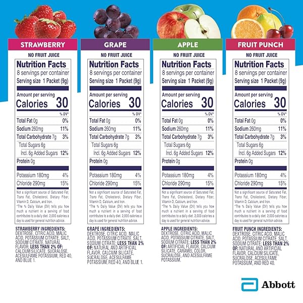 PEDIALYTE ELECTROLYTE POWDER | HYDRATION DRINK FOR KIDS & ADULTS | VARIETY PACK: GRAPE, STRAWBERRY FRUIT PUNCH, AND APPLE, 8 POWDER PACKETS