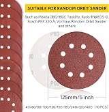 AUGOLA 100Pcs Sanding Discs 125mm 8-Hole Mixed Grits 40-400 VOC view 5