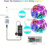 phopollo 44 Keys Remote LED Strip Light 24V 7.5m x2 RGB 5050 with CE view 5