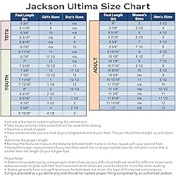 Jackson Atom Ultima Finesse Women's Inline Figure