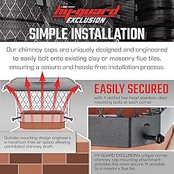 HY-GUARD Galvanized Steel Chimney Cover - HY-C