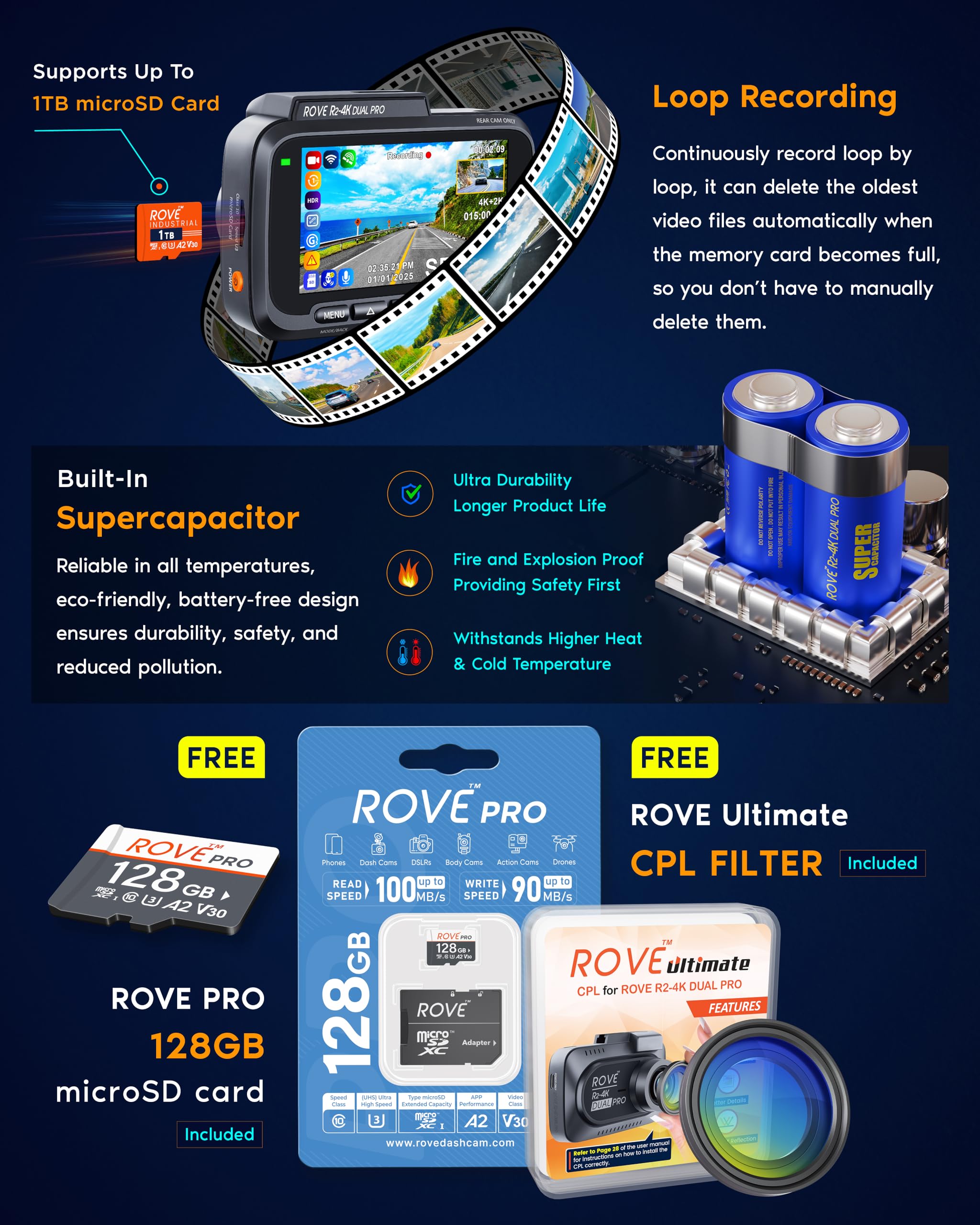 ROVE R2-4K Dual PRO Dash Cam Front and Rear, True 4K+2K Dash Camera for Cars, STARVIS 2 IMX678 + IMX675 Sensors, Free 128GB Card + CPL, WiFi 6 - up to 30MB/s Download Speed, 3