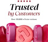 Novomins Iron Gummies with Vitamin C - 20mg High Strength - 1-Month Supply view 6