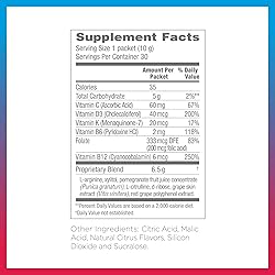 Synergy ProArgi-9 Plus L-Arginine Complexer Dietary