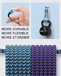 2Pack USB C to USB C Cable 3FT Certified Braided