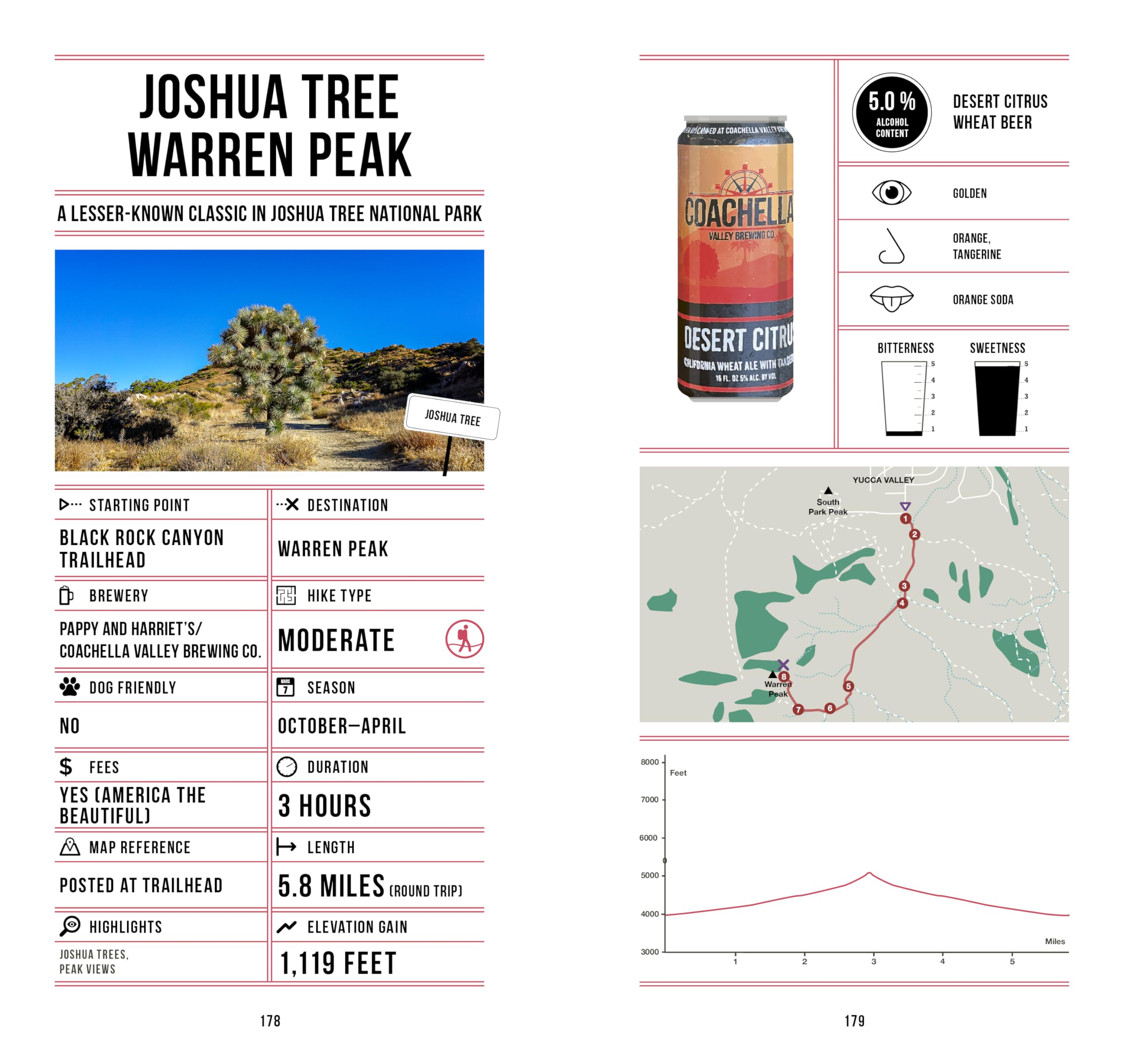 Beer Hiking Southern California: The Tastiest Way to Discover SoCal’s Beaches, Mountains, and Deserts