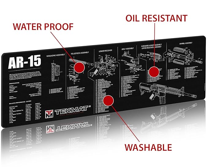 Smith And Wesson Mp 15 Sport Parts Diagram - General Wiring Diagram