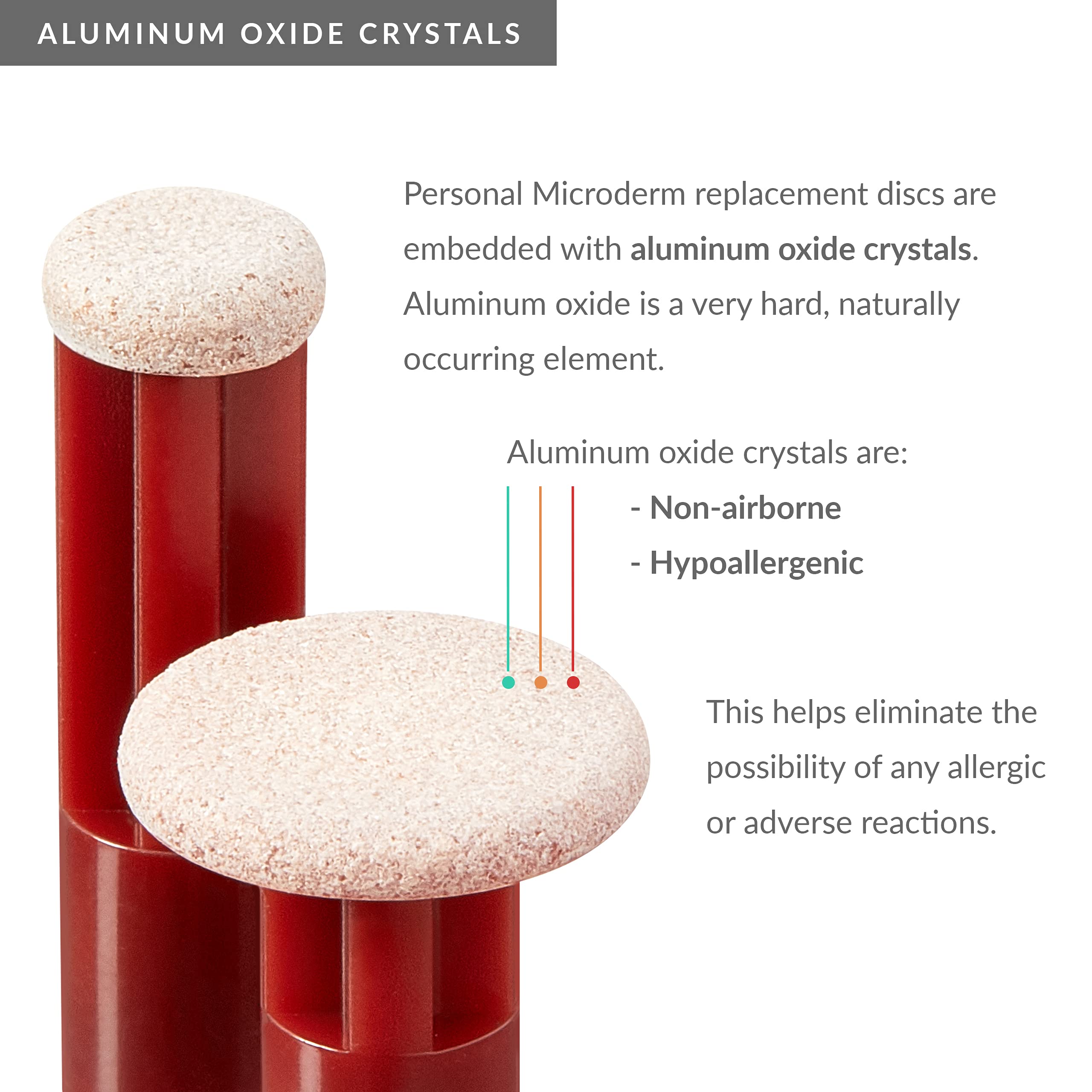 PMD Personal Microderm Replacement Discs - Includes 6 Discs and 1 Filter - For Use With Classic, Plus, Pro, Man, and Elite