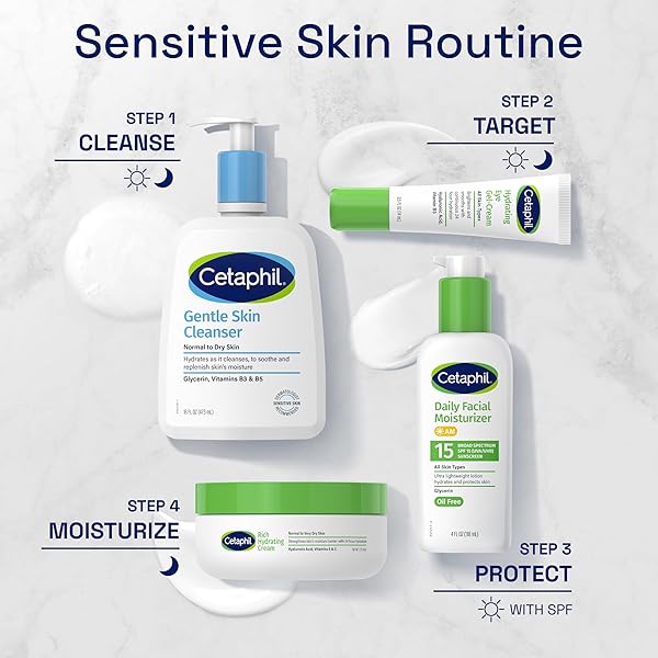 CETAPHIL DAILY FACIAL MOISTURIZER SPF 15, 4 FL OZ, GENTLE FACIAL MOISTURIZER FOR DRY TO NORMAL SKIN TYPES, NO ADDED FRAGRANCE, PACK OF 2, (PACKAGING MAY VARY)