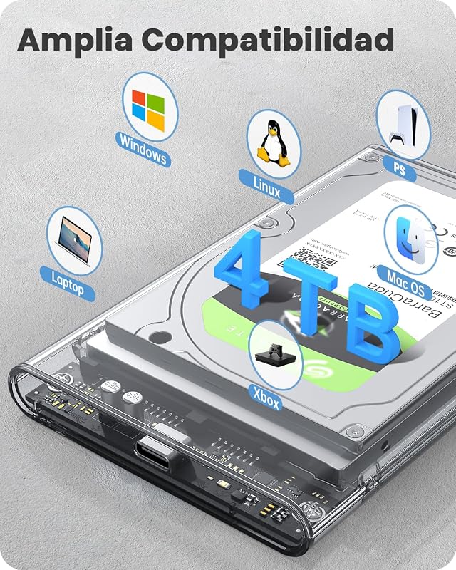 Carcasa Disco Duro 2,5, 6Gbps USB C 3.1 Gen 2 Caja Disco Duro para HDD SSD SATA I/II/III de 7mm y 9.5mm de Altura con Cable USB, Sopporta UASP&TRIM, no Requiere Herramientas-Transparente Caja