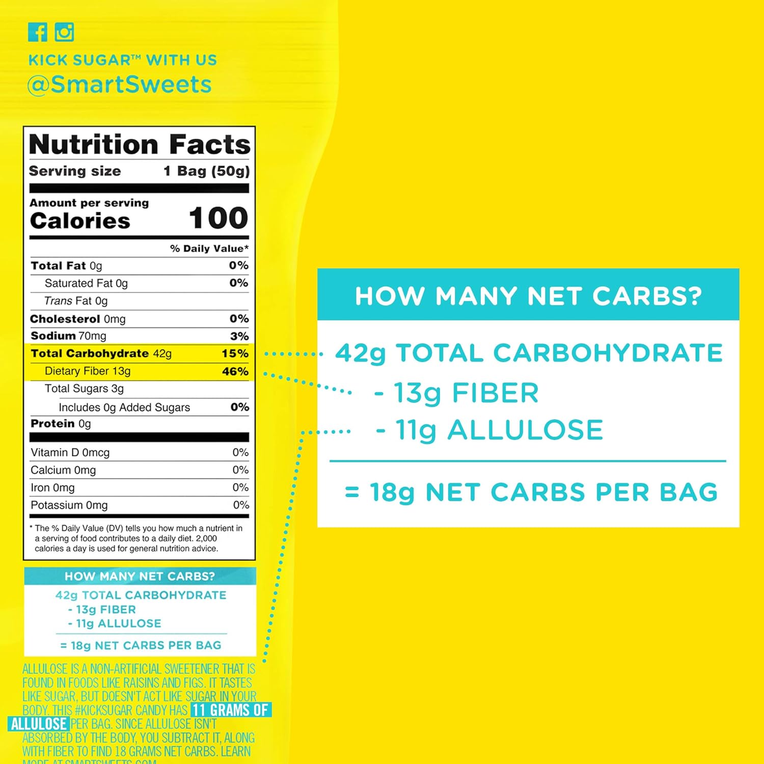 SmartSweets Sour Blast Buddies, Candy with Low Sugar (3g), Low Calorie, Plant-Based, Free From Sugar Alcohols, No Artificial Colors or Sweeteners, 1.8 oz. (Pack of 12) : Grocery & Gourmet Food
