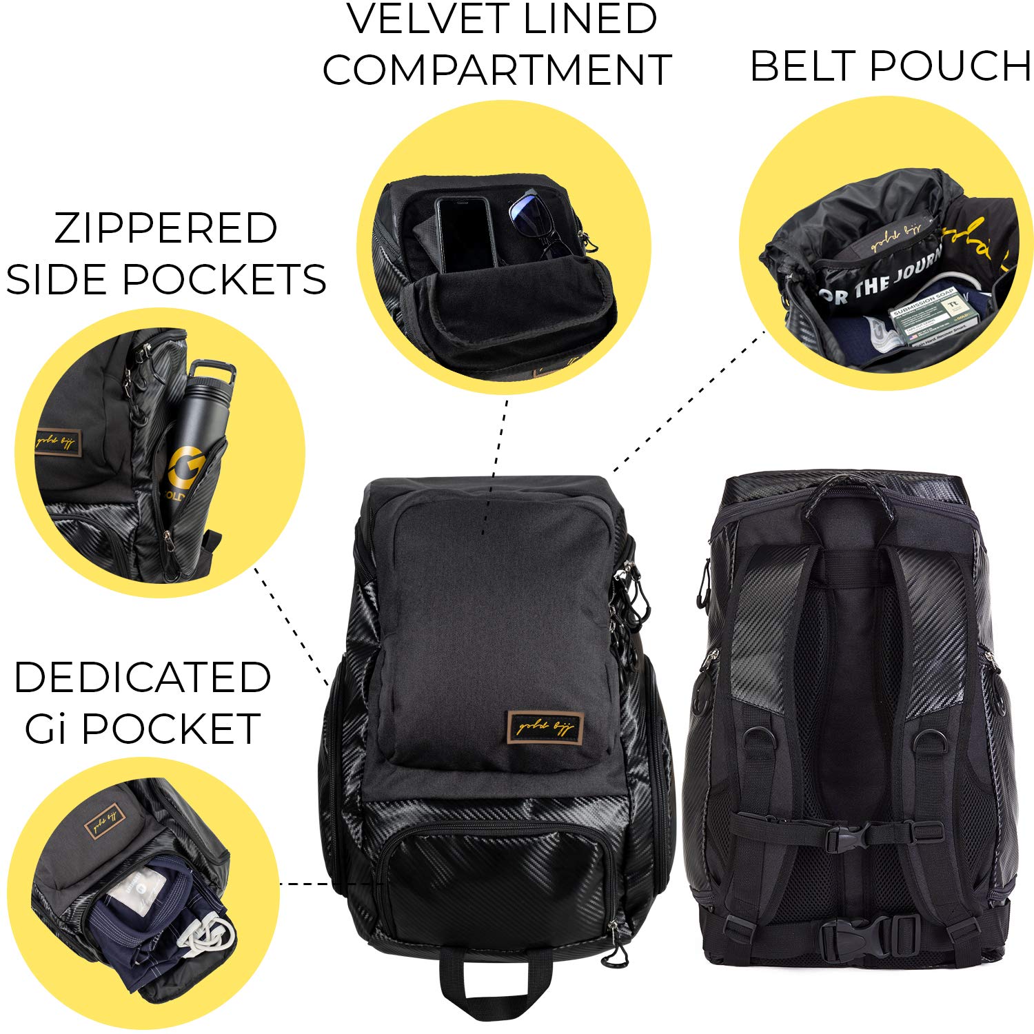 Gold BJJ Jiu Jitsu Backpack Heavy Duty Gym Bag with Waterproof Gi