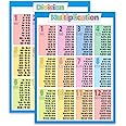 HOMIEVAR 2 Pack - Multiplication Charts and Division Poster Set - Math Classroom Charts Multipaction chart Times Table Charts, Educational Poster for Elementary Student,Teacher Supplies