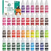 Food Coloring - 36 Color Concentrated Liquid Food Coloring Set - Neon Liquid Food Color Dye for Baking, Decorating, Icing, Cooking, Slime Making Kit and DIY Crafts, 6ml Bottles (0.25 Fl. Oz)