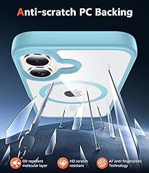 FNTCASE for iPhone 16 Plus Case: Clear Case