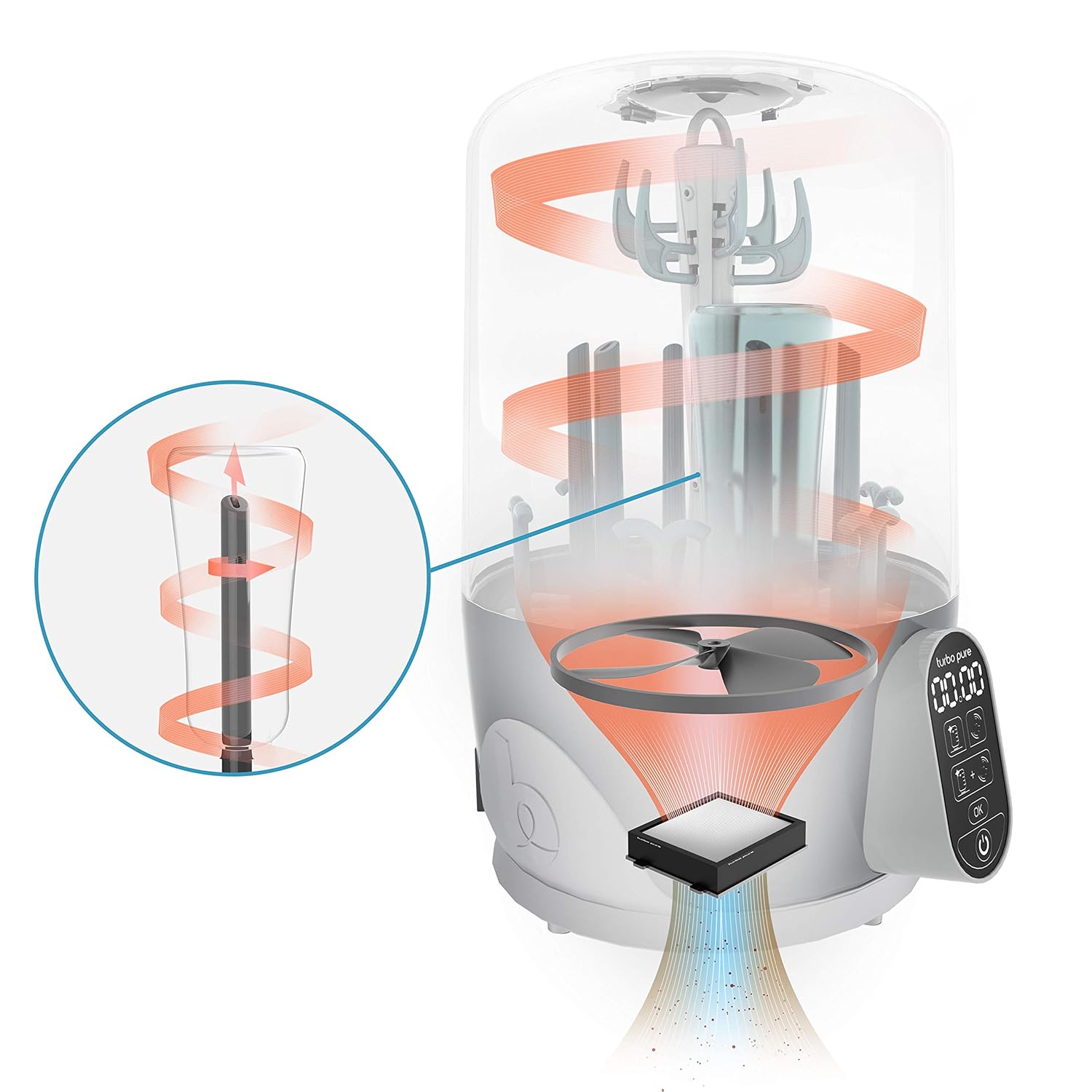 babymoov turbo pure sterilizer