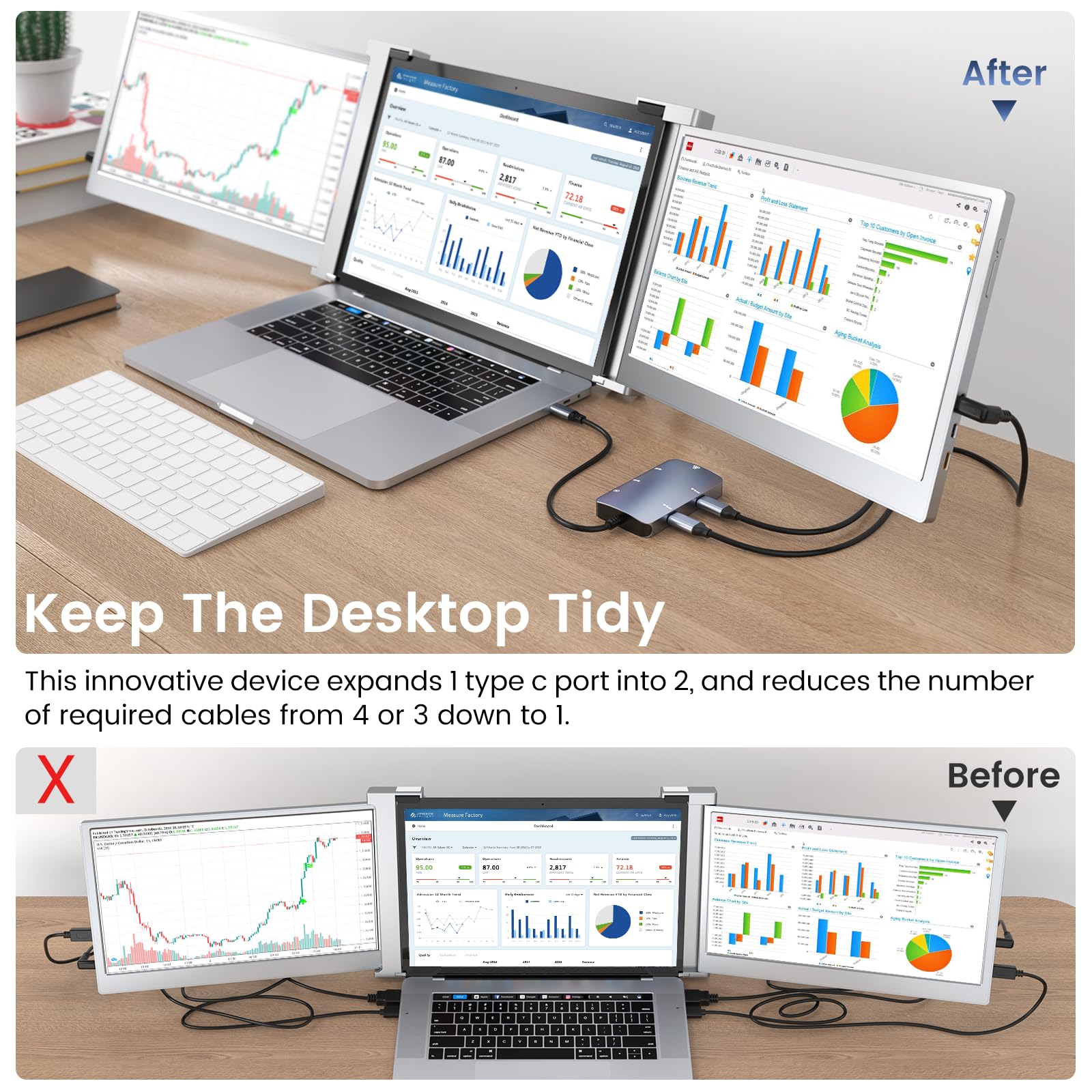 L LIMINK SP12 Portable Triple Monitor for 13-16